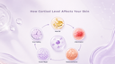 How Stress Hormones Affect Your Skin