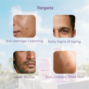 Before and after using 3-step skincare routine showing smoother, hydrated, and protected skin