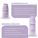 hydration and protection skincare system for active skin exposed to sun, sweat, and pollution