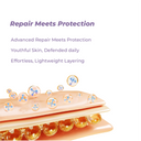 Repair and protect skincare system for skin exposed to sun, stress, and pollution