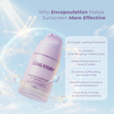 Sunscreen protects skin from free radicals, pollution, and UV-induced damage