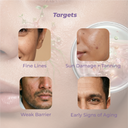 Before and after using serum and sunscreen combo showing smoother, protected, healthy skin